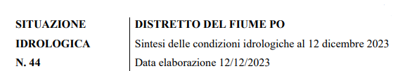 Idrol 12122023