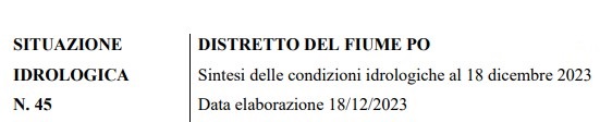 Situazione 45