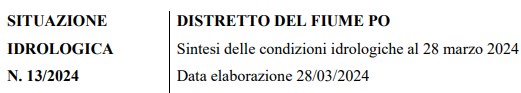 Sit idro 132024