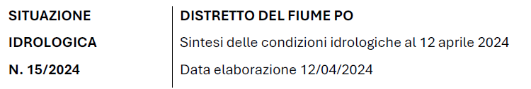 sit idro 12042024