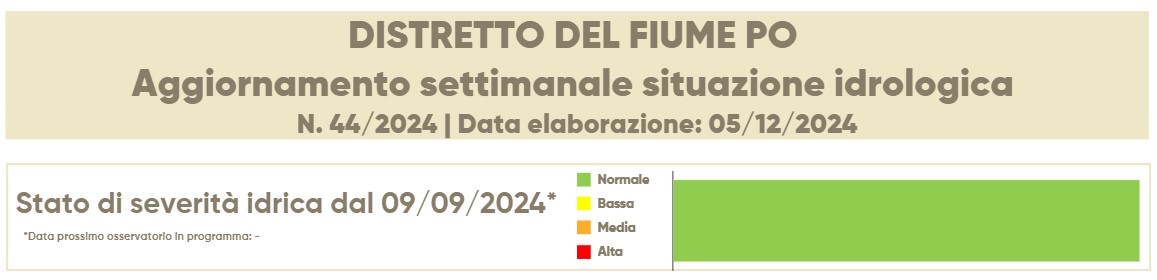 idro